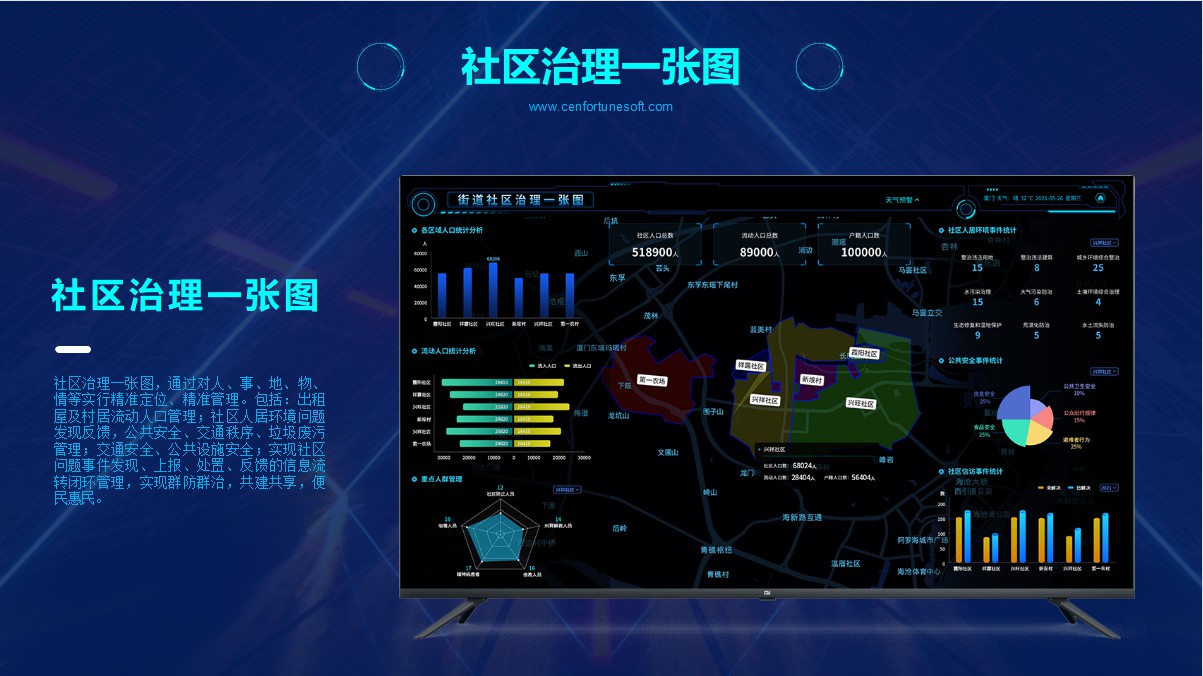 智慧安监|智慧城市|时代银软|软件