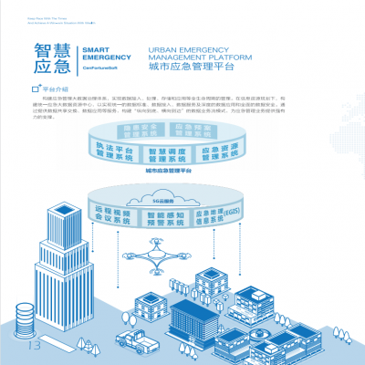 城市应急管理平台