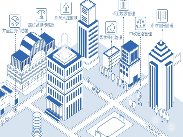 智慧市政